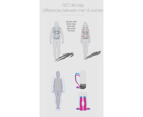 Sac Lite 30L Femme - NEO