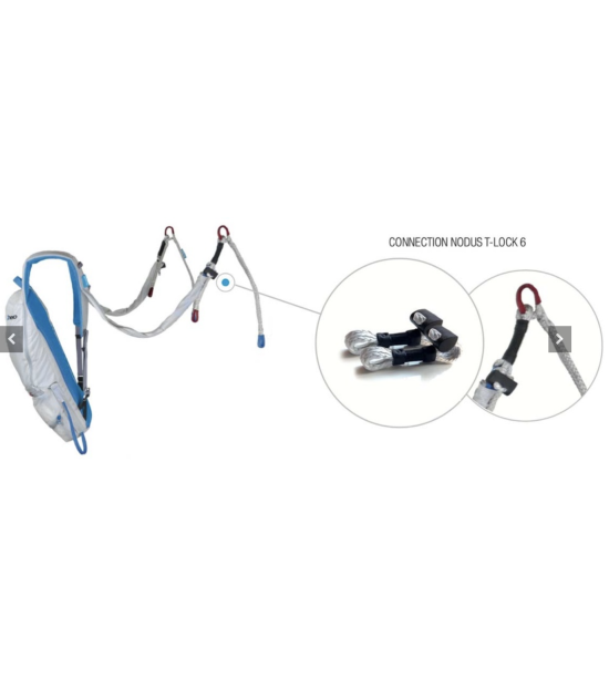 Nodus T-Lock 6 - NEO