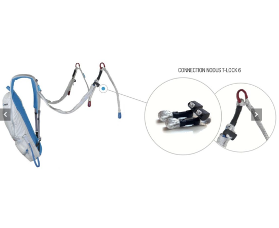 Nodus T-Lock 6 - NEO
