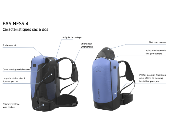 Easiness 4 - Advance