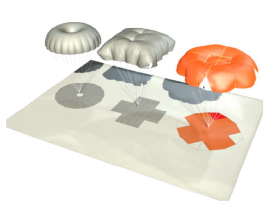 Pliage de parachutes de secours