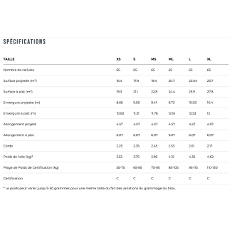 Alpina 5 - Ozone - SWISS-PARA.shop