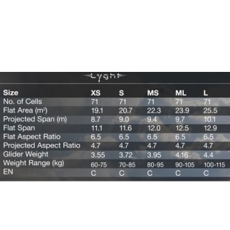 Parapente EN C - Lyght Ozone - SWISS-PARA.shop