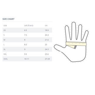 Grana TOUCH - Basisrausch - SWISS-PARA.shop